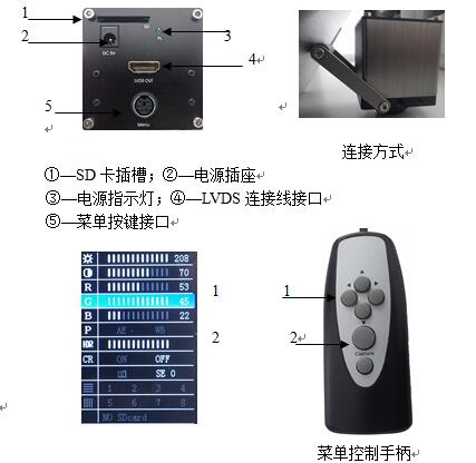 视频相机-SS-HDMI-P（分体机）